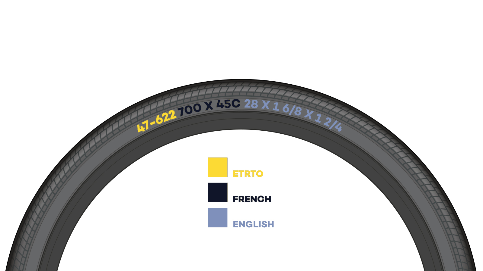 race bike tire size systems
